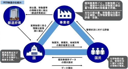 廃棄物法制の研究 812EY8QCPCL.jpg